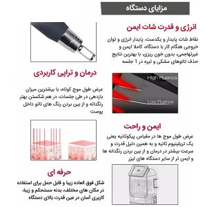 دستگاه لیزر پیکوشور Picosure مدل پیکوسکند اورجینال